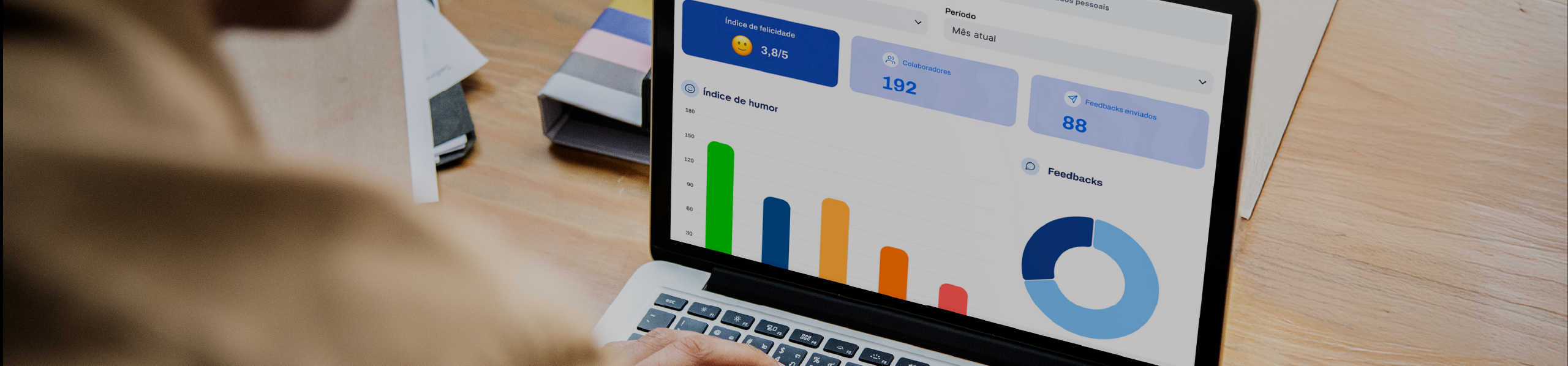 Visualização do dashboard da RHUNNER com gráficos e métricas de engajamento